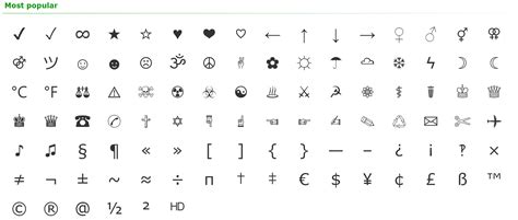 Symbols And Characters For Easy Copy Paste 2022