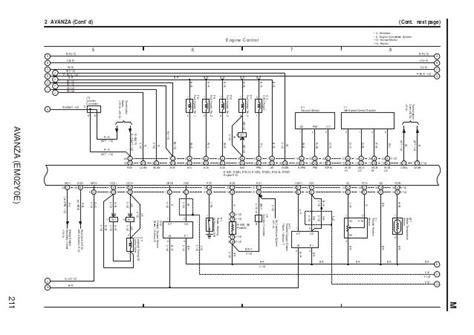 Diagram Wiring Diagram Ecu Avanza Mydiagramonline