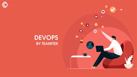 What Is Devops A Beginners Guide On Devops Teamitek