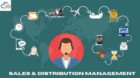 Best Sales And Distribution Management Software