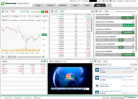 Td ameritrade, free and safe download. TD Ameritrade Review | StockBrokers.com