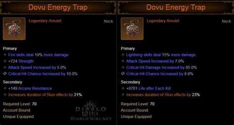 Dovu Energy Trap - Diablo Wiki