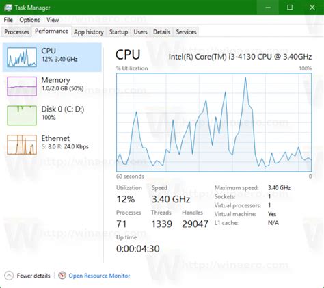 Get Cpu Information Via Command Prompt In Windows 10