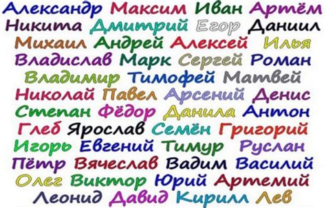 Популярные имена мальчиков 2022 мужские самые в России список популярных имен какое популярное