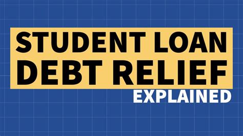 Student Loan Debt Relief Explained Youtube