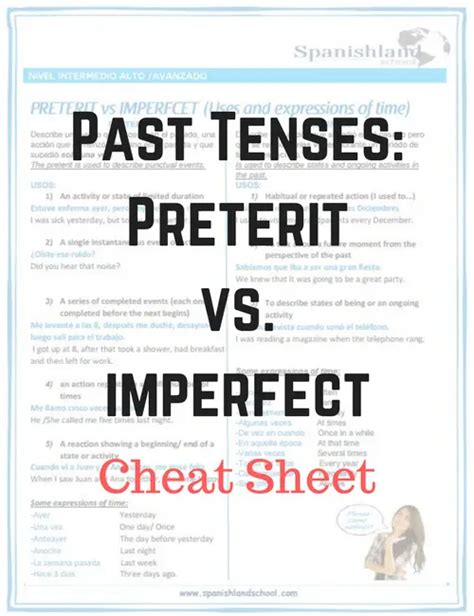 Spanish Past Tense Preterit Vs Imperfect Cheat Sheet Worksheet Pdf