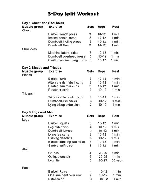 3 Day Split Workout Muscle Sculpting