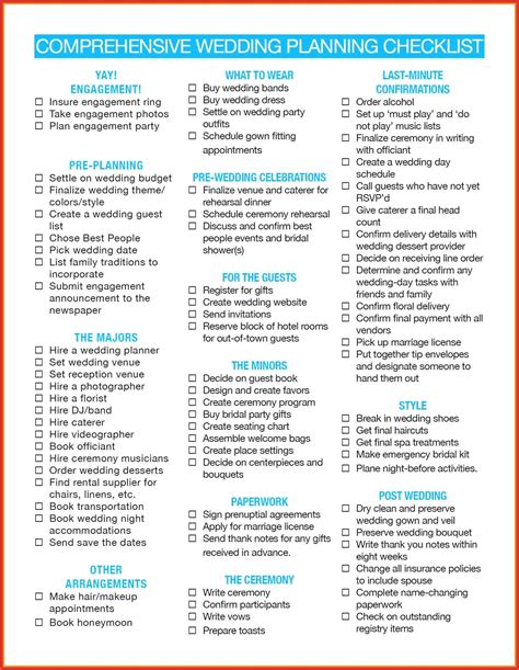 Free Printable Wedding Planning Checklist Pdf