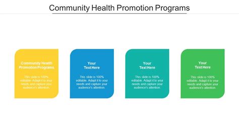 Community Health Promotion Programs Ppt Powerpoint Presentation Icon