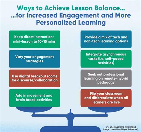 A Principals Reflections Finding Balance In Todays Classroom