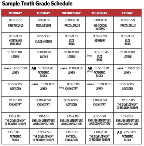 Sample Schedules Boston University Academy
