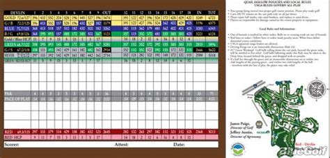 Quail Valley Golf Club Scorecard Beautifully Web Log Picture Show