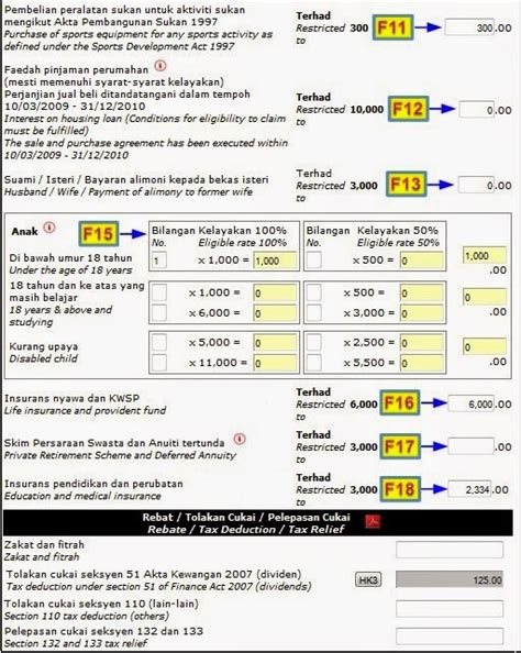 Uitm cawangan sabah melalui fakulti pengurusan dan perniagaan akan membawakan program rintis the financial freedo.m race: Celik Takaful: Cik Puan Mbk : 0192853910 (WhatsApp, SMS ...