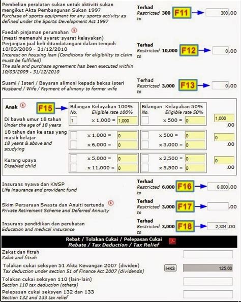 Perbezaan insurans secara islam dan insurans secara bukan islam. Celik Takaful: Cik Puan Mbk : 0192853910 (WhatsApp, SMS ...