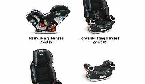 graco transition car seat manual