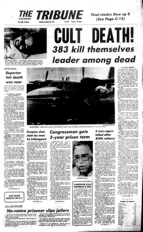 November 20, 1978: Death in the jungle - The San Diego Union-Tribune