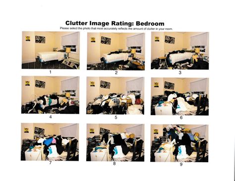 The item selection can have a big impact on both the responses and interpretation. Clutter Image Rating Scale - Your Life Simplified, LLC