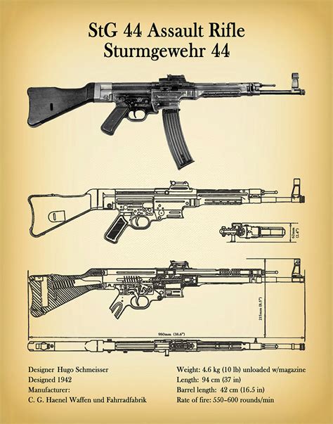 1942 Mp 44 Stg44 Assault Rifle Print German Semi Automatic Firearm Ww2 Rifle Nra Decor