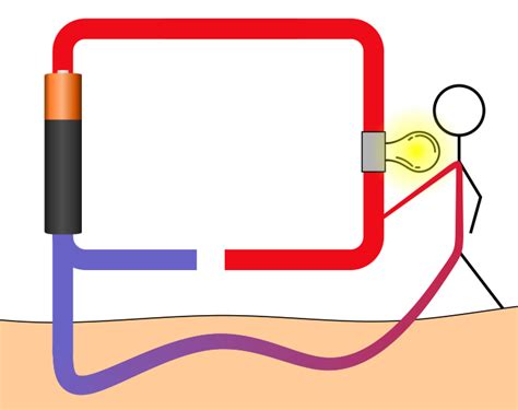 N Teoria Elektryki