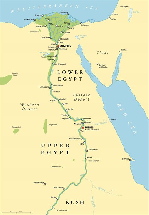 Predynastic Egypt Timeline And Definition