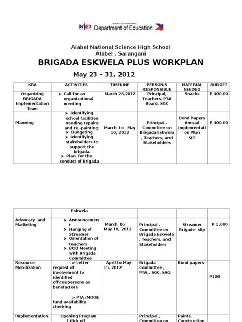 Brigada Eskwela Action And Work Plan Samples How To Plan Action Plan