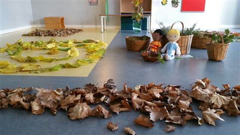 El Otoño En El Aula Jardin De Infantes Aula De Kindergarten
