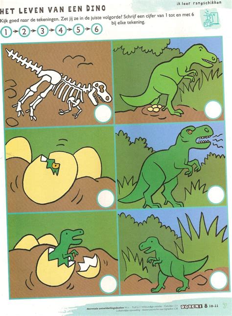 Le Cycle De Vie Du Dinosaure La Classe De Wjl Dinos Dinosaur Activities Dinosaur Theme