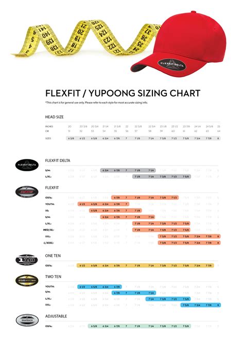 Flexfit Size Chart Flexfit Caps Australian Wholesale Supplier