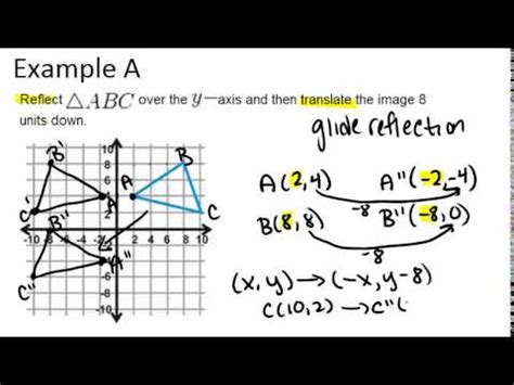 Now we all know that the shortest distance between any two points is a straight line, but what would happen if you need to go to two different places? Composition of Transformations ( Read ) | Geometry | CK-12 ...