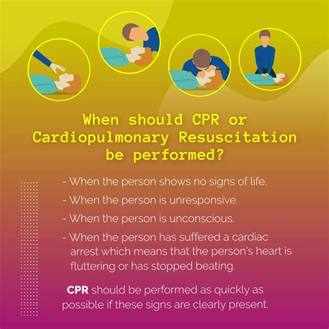 When Should Cpr Or Cardiopulmonary Resuscitation Be Performed Cpr