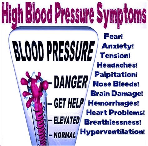 Hypertension high blood pressure Homeopathic treatment
