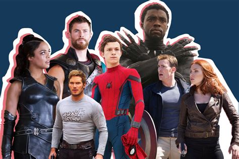 Every Marvel Cinematic Universe Movie Ranked Best To Worst