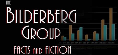 Book Review Bilderberg Fictions Conspiracy Archive