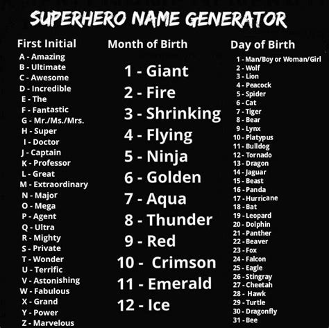 Awesome Ice Dragonfly Funny Names Superhero Names Inspirational Quotes