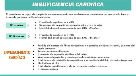 Insuficiencia Cardíaca en el Anciano MiddleMedic uDocz