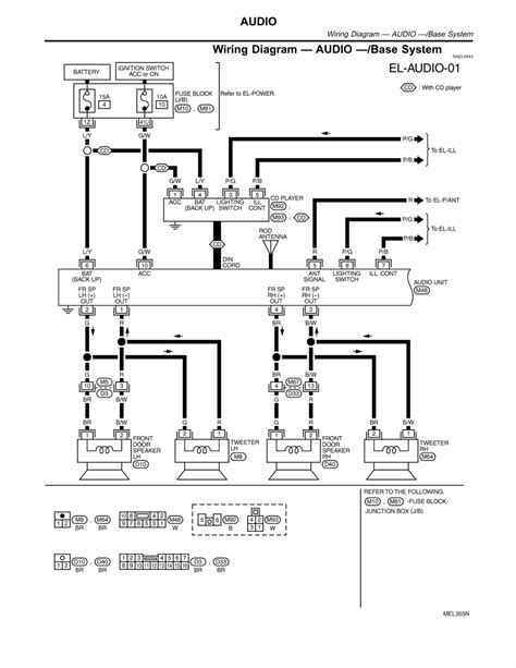 Plays mp3, m4a and wav files from sd card via i2s with external hardware. | Repair Guides | Electrical System (2002) | Audio And Antenna | AutoZone.com