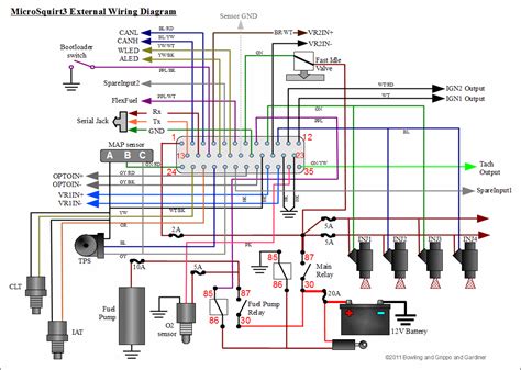 This simplified wiring diagram of the ignition system applies only to 1992, 1993, 1994 and 1995 2.2l toyota camry. Triumph Herald 13/60: Converting a Triumph Herald to EFI ...