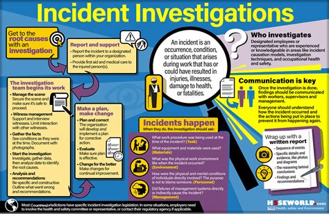 Photo Of The Day Incident Investigations