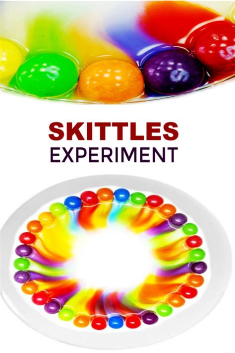 Skittles Rainbow Experiment