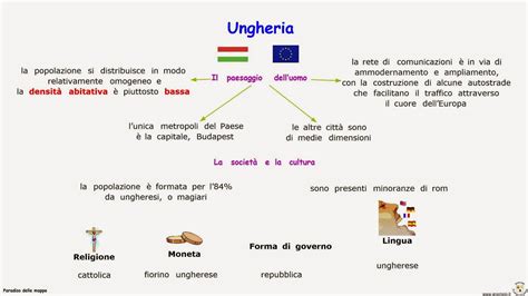 Differenza tra favola e fiaba. Paradiso delle mappe: febbraio 2015
