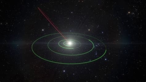 Animation Of Comet Atlas Orbit Youtube
