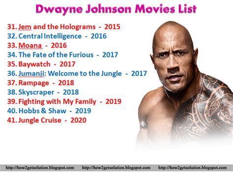 Nypd detectives christopher danson (johnson) and p.k. Smartpost: Dwayne Johnson: Movies List | The Rock Film ...