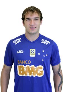 Jogadores do Cruzeiro: Willian Farias