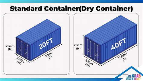 Shipping Container Types Sizes And Dimensions Grab Haulier