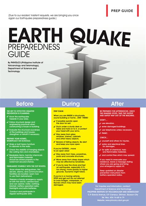 Earthquake Safety Tips How To Survive In An Earthquake Survival Life