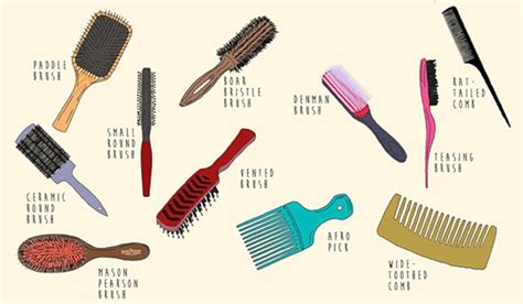 Top 135 Hair Braid Styling Comb Brushes Polarrunningexpeditions