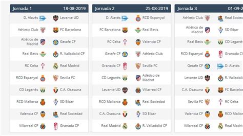 Tabla De La Liga Española 2020 Real Madrid Campeon Asi Quedo La Tabla