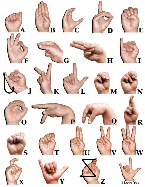 Media American Sign Language Pscc Libraries At