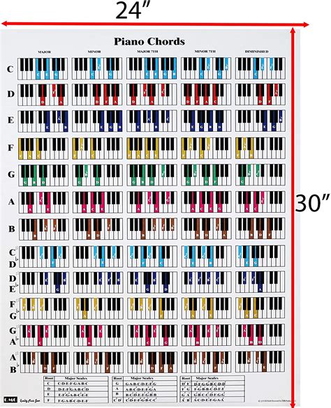 Piano Chord And Scale Poster Chart Size 24 X 30 Quality Music Gear