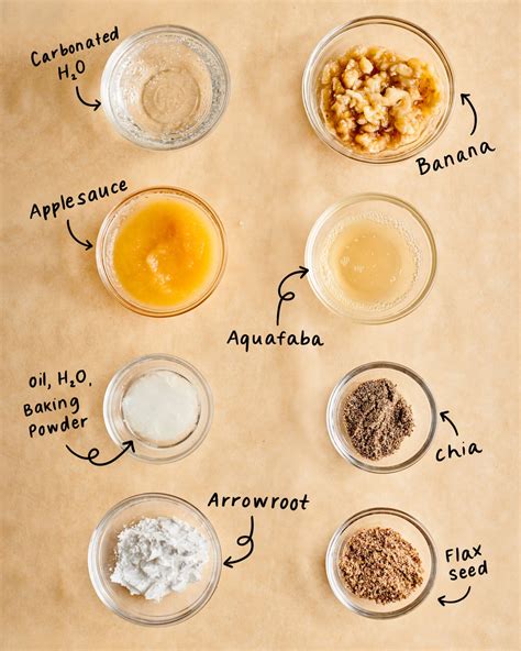 The 8 Best Egg Substitutes For Baking Tested And Ranked Kitchn